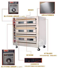 【泰興有賣恒聯烤箱的嗎】- 